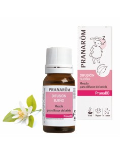 PRANAROM PRANABB DIFUSION...